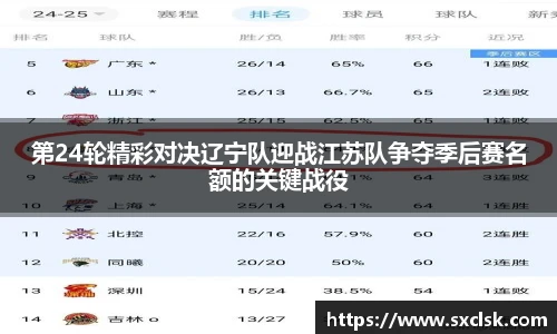 第24轮精彩对决辽宁队迎战江苏队争夺季后赛名额的关键战役
