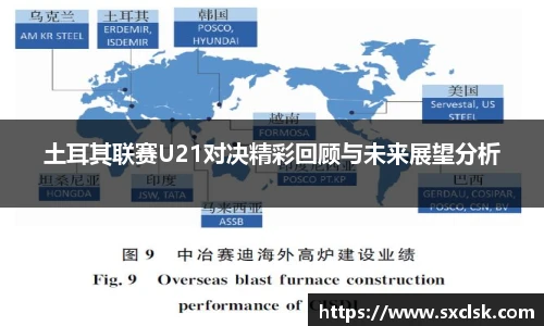 土耳其联赛U21对决精彩回顾与未来展望分析