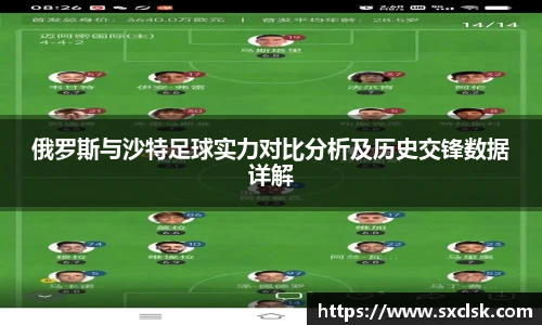 俄罗斯与沙特足球实力对比分析及历史交锋数据详解